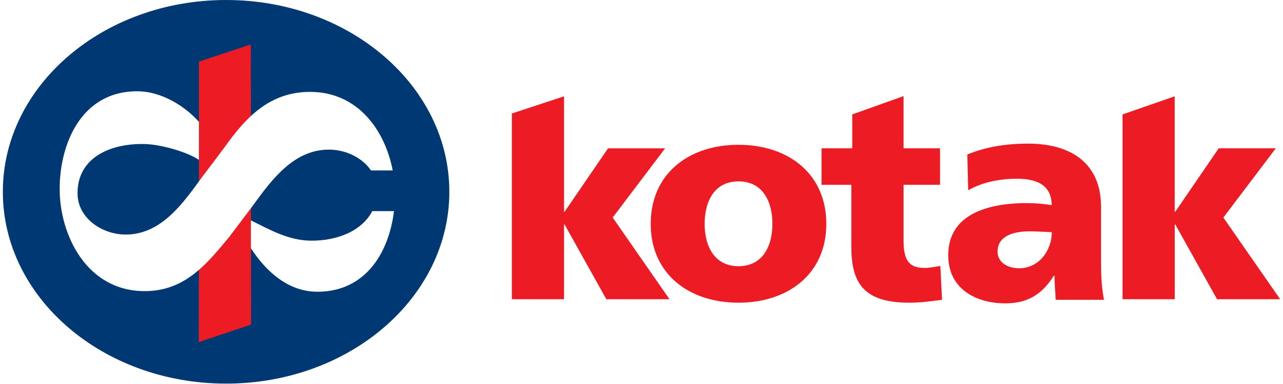 Kotak